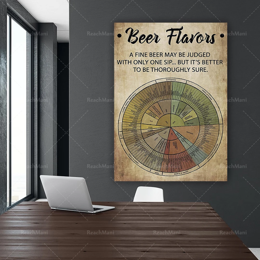 Beer Poster - Beer Flavor, Bee - Art Craft Bar review and price