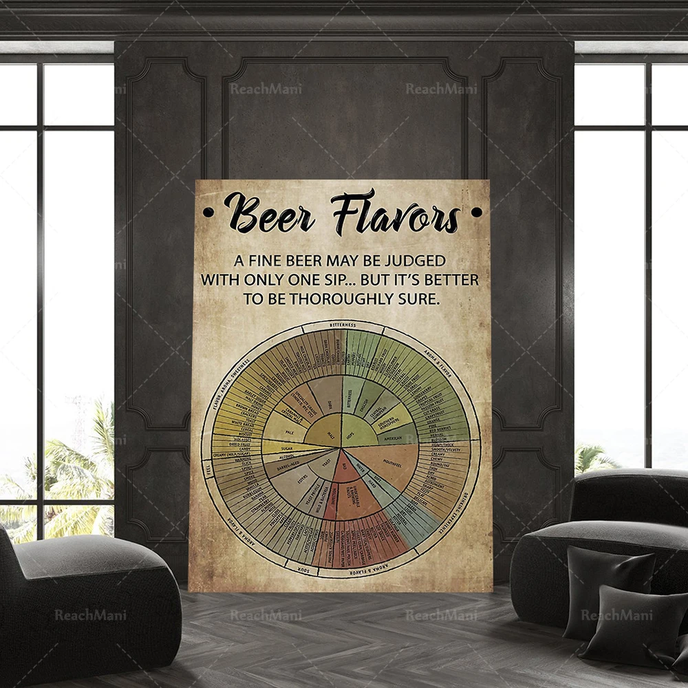 Beer Poster - Beer Flavor, Bee - Art Craft Bar review and price