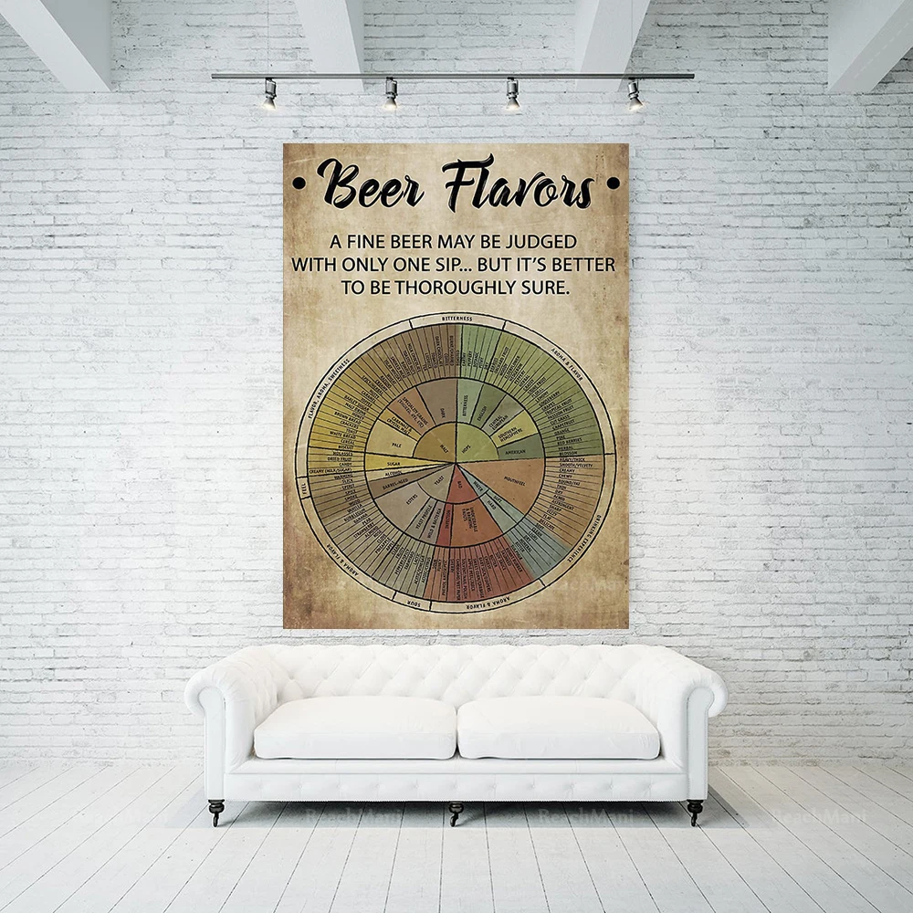 Beer Poster - Beer Flavor, Bee - Art Craft Bar review and price