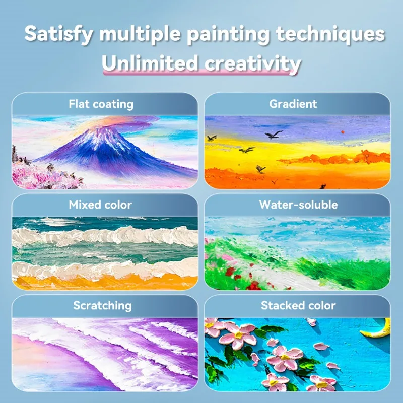 Soft Pastels For Artist Profes - Chalk Pastel Set review and price